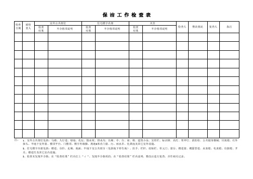 保洁工作检查表(完整版)