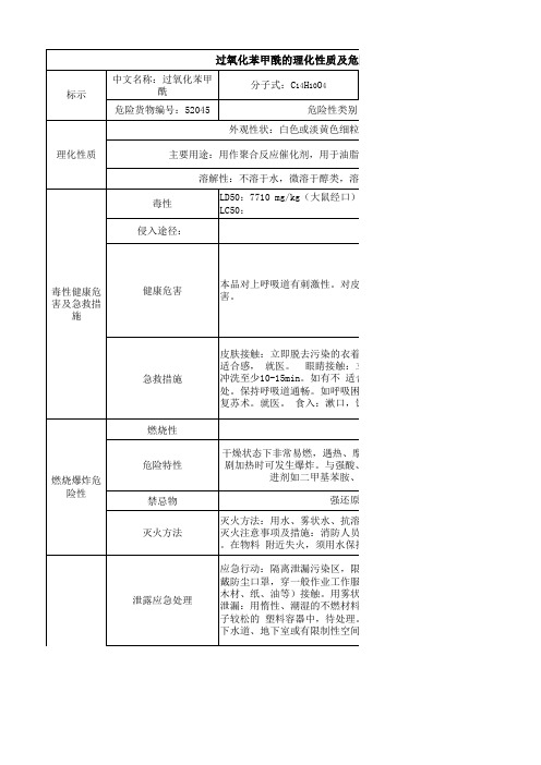 过氧化苯甲酰的理化性质及危险特性表