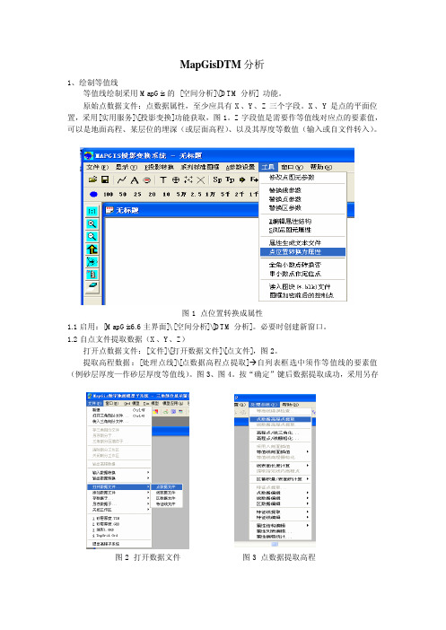 MapGisDTM分析