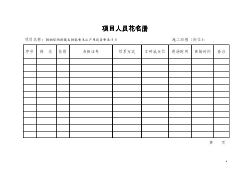 项目人员花名册