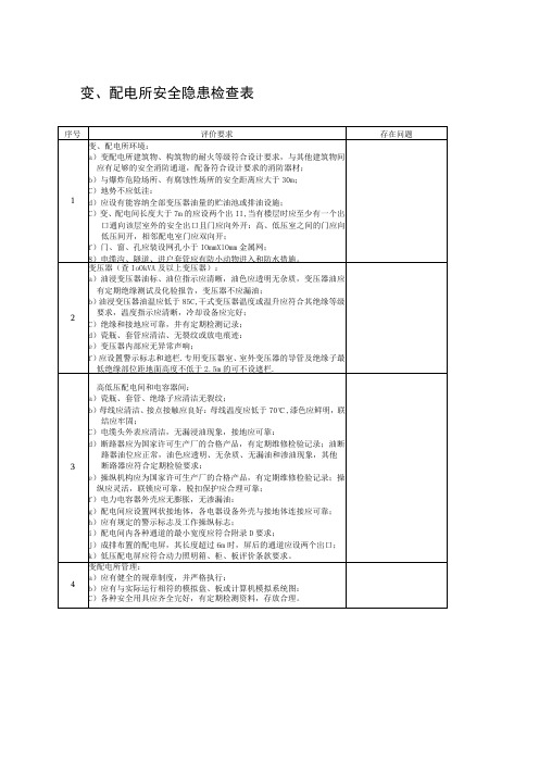 变、配电所安全隐患检查表