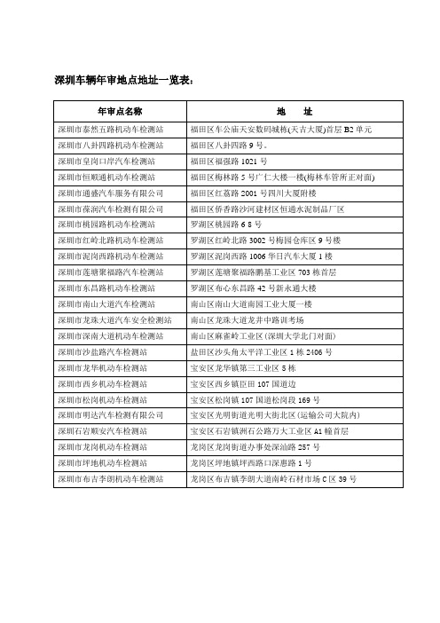 深圳车辆审地点地址一览表