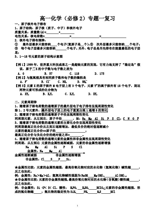 苏教版高一化学必修2专题一复习