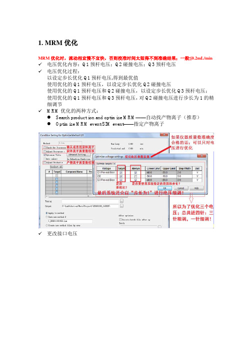 LCMS-8040使用注意事项