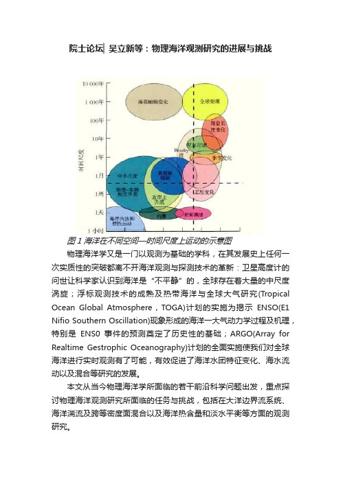 院士论坛▏吴立新等：物理海洋观测研究的进展与挑战