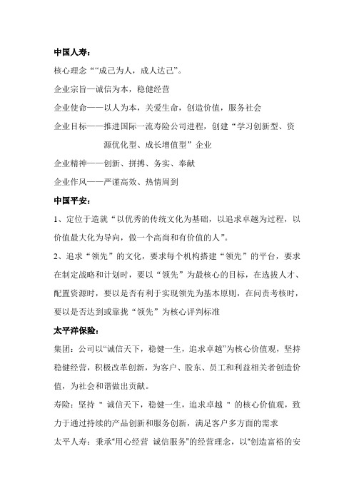 中国各寿险公司官方文化