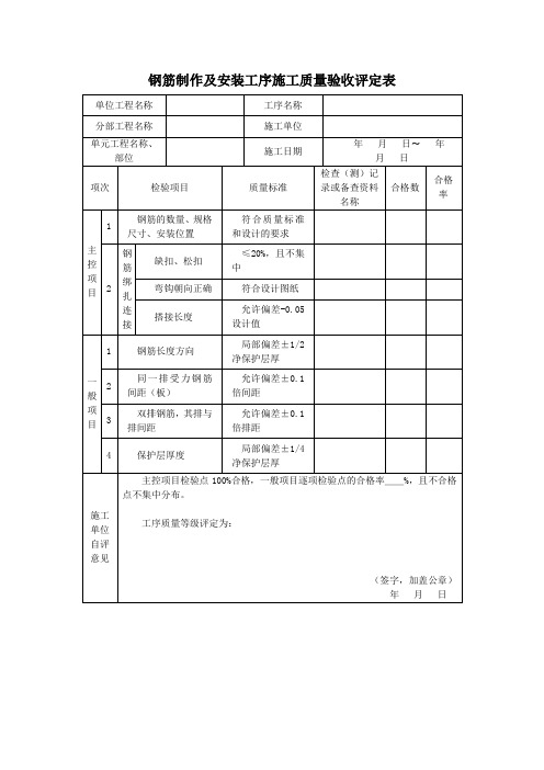 钢筋制作及安装工序施工质量验收评定表