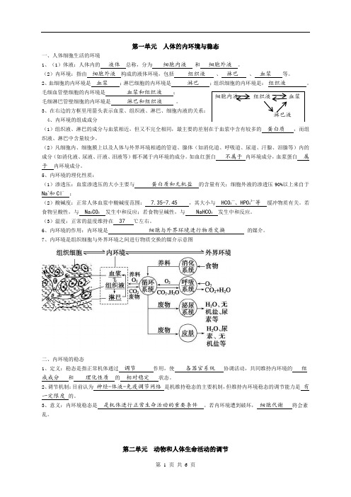 专题1 动物和人体生命活动的调节-生物必修知识点归纳(背记版)