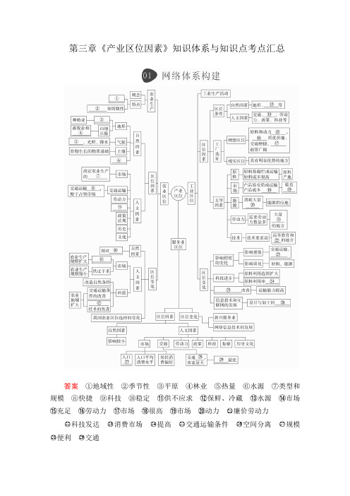 (2019新人教版)高中地理必修第二册：第三章《产业区位因素》知识体系与知识点考点汇总