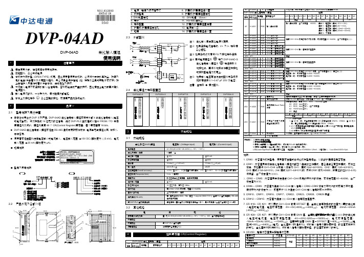 DVP-04AD