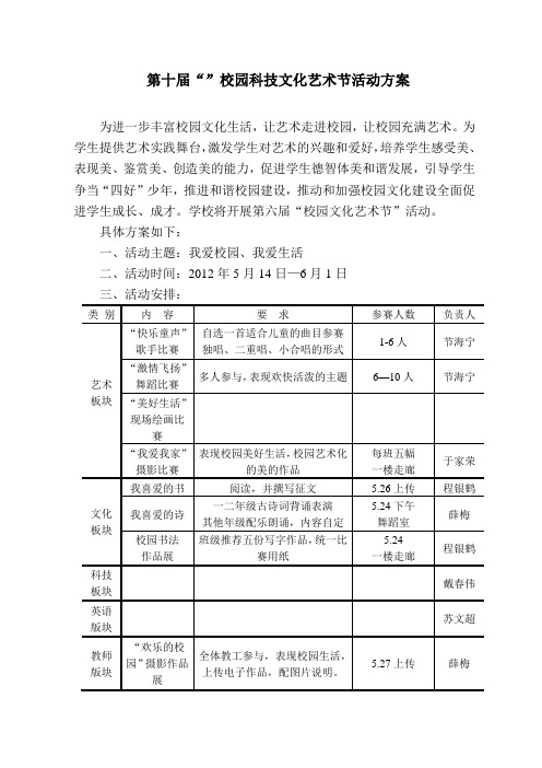 2012第十届艺术节方案