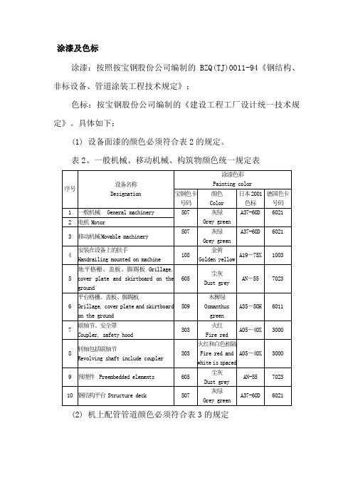 涂漆及色标