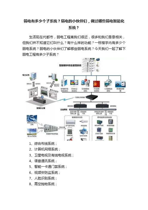 弱电有多少个子系统？弱电的小伙伴们，做过哪些弱电智能化系统？