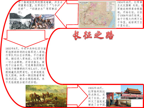 长征--思维导图