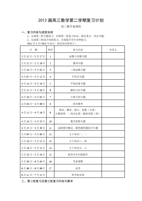 2012届高三数学第二学期复习计划