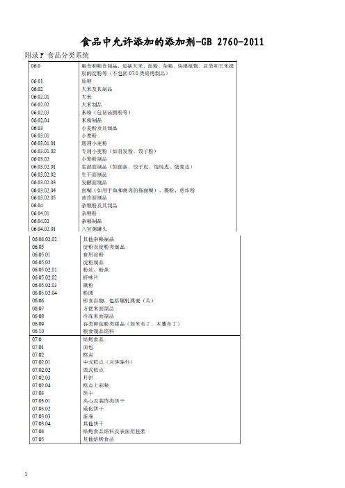 食品中允许添加的添加剂-GB2760-2011