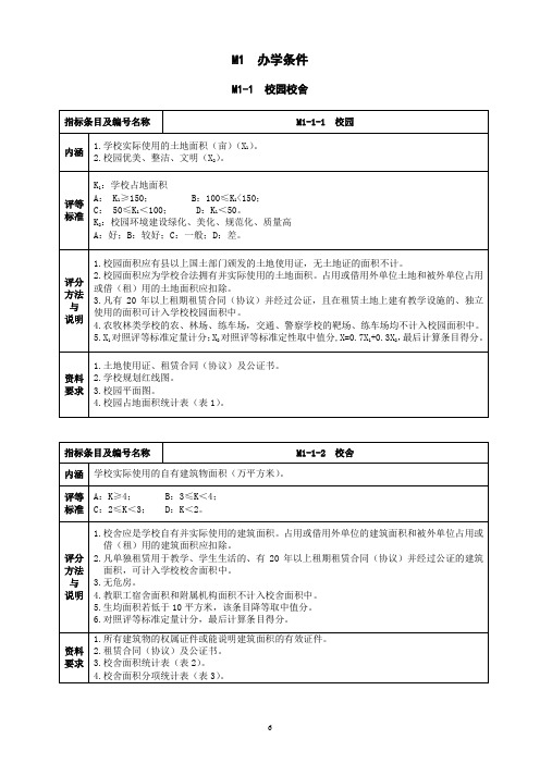 四川省中等职业学校办学水平评估指标体系(47条)