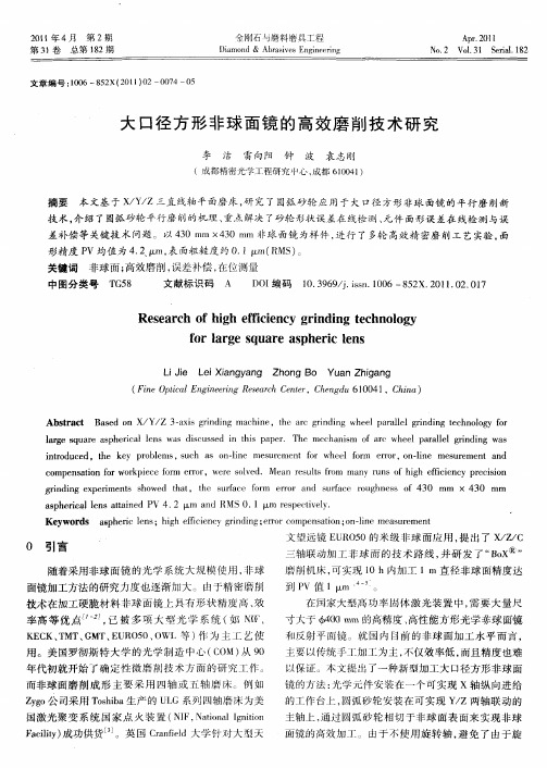 大口径方形非球面镜的高效磨削技术研究