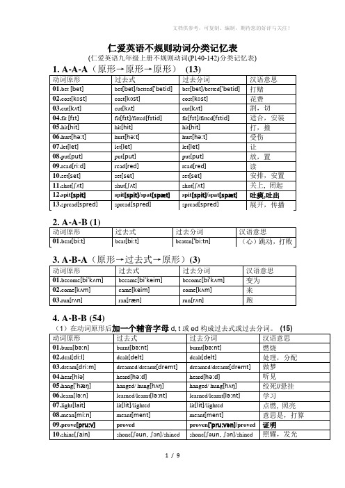 初中仁爱英语不规则动词分类记忆表