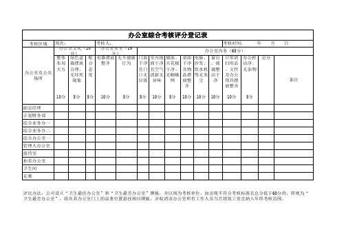 办公室卫生检查评分表