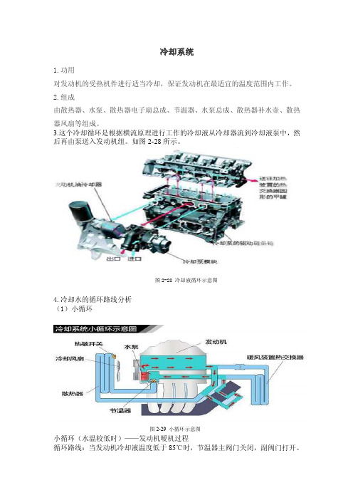 大众TSI发动机冷却系统