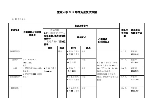 暨南大学2018年推免生复试方案