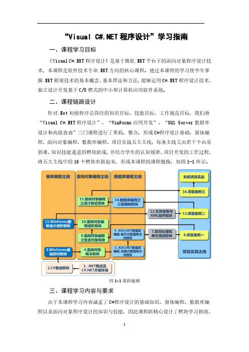 “Visual C#.NET程序设计”学习指南