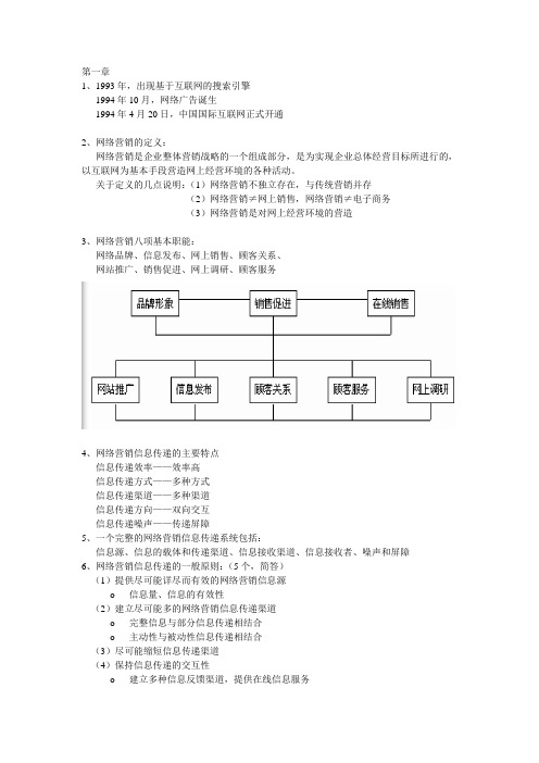 网络营销整理版