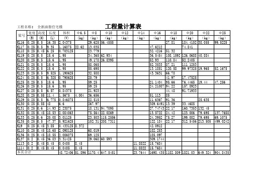 自编Excel工程量计算表