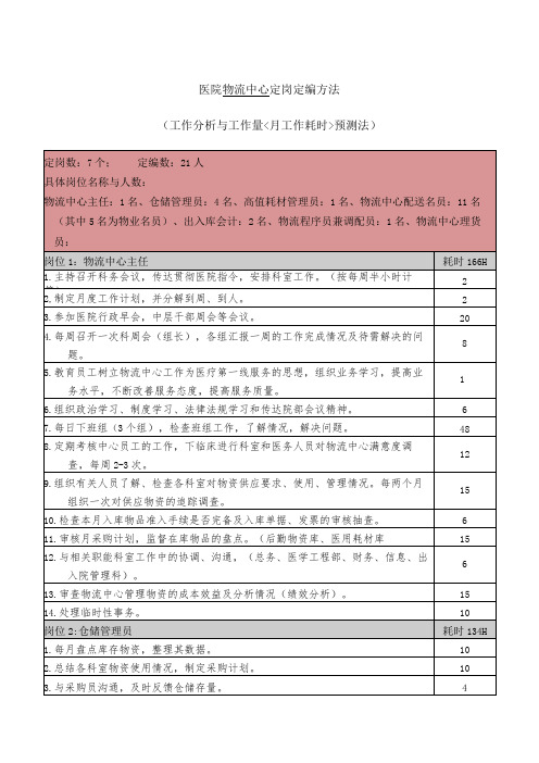 医院物流中心定岗定编方法