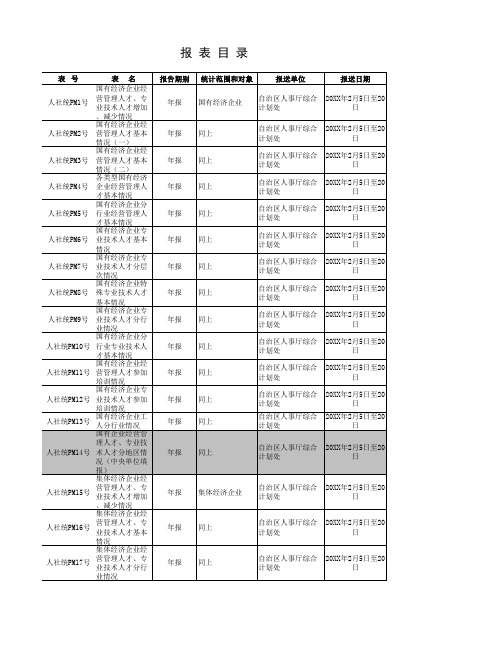 新疆事业单位和企业情况统计表(35个工作表)