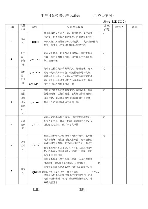 生产设备检修保养记录表