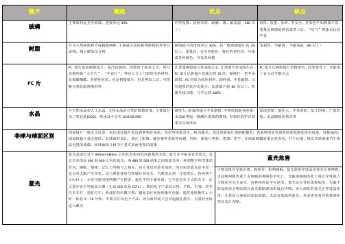 眼镜镜片的种类及优缺点介绍