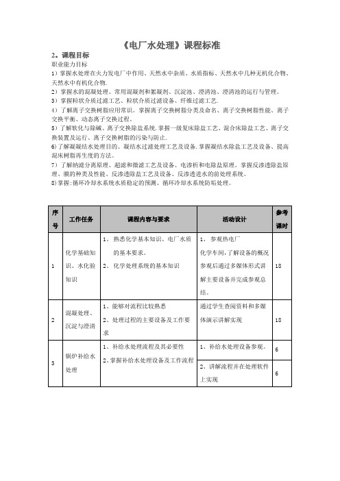 电厂水处理课程标准