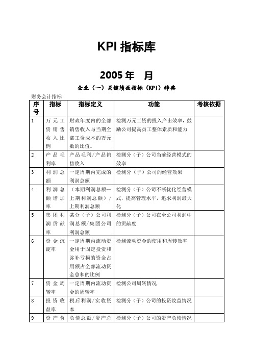 绩效考核KI指标大全