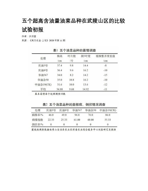 五个超高含油量油菜品种在武陵山区的比较试验初报