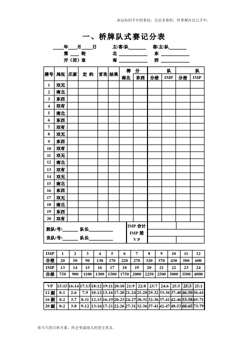 桥牌计分规则