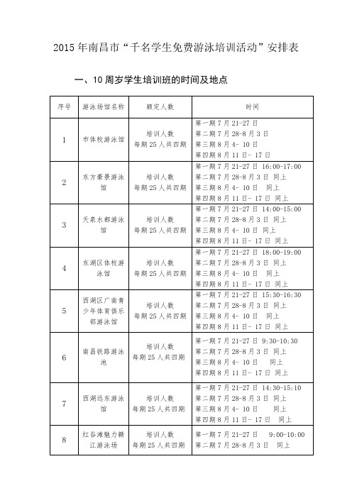 2015年南昌市千名学生免费游泳培训活动安排表