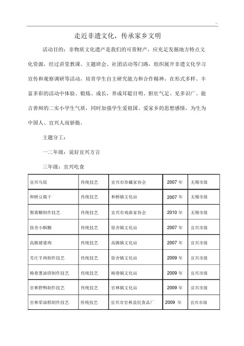 走近非遗文化(方案计划)