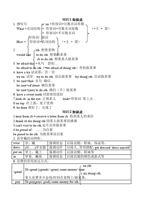 外研版八年级下册英语M1知识点