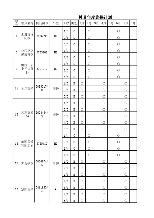 模具年度维修保全计划表