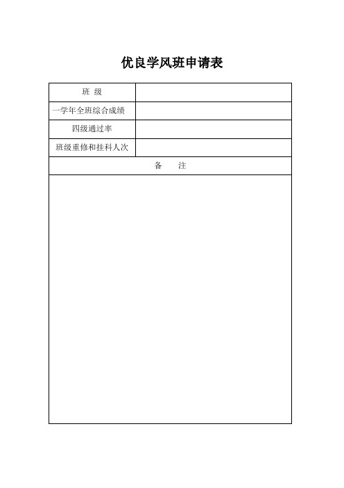 河南科技大学评优评先附表