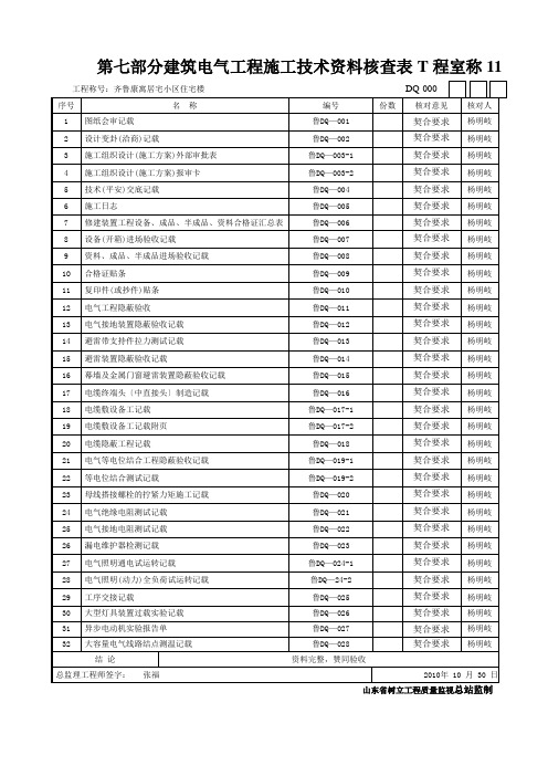 第七部分建筑电气工程施工技术资料核查表T程室称11