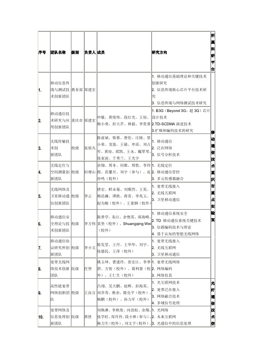 英语一真题详解