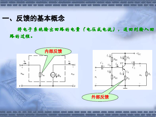 一、反馈的基本概念.