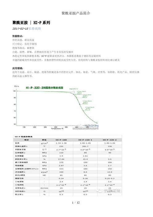 聚酰亚胺产品简介