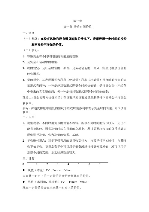 财务管理第一章知识点梳理总结