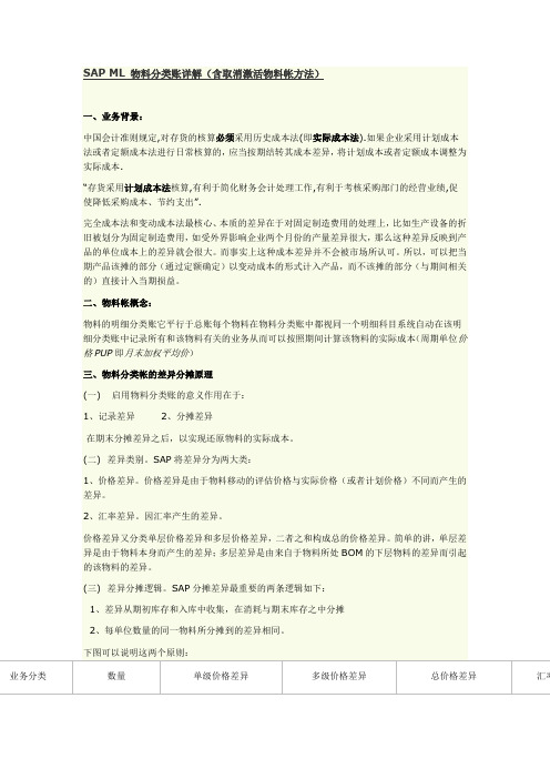 SAP ML 物料分类账详解