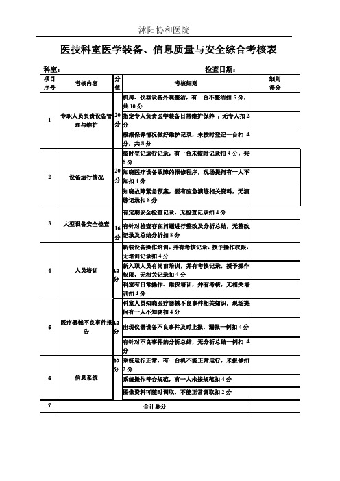 医技科室医学装备综合质量考核办法.ppt