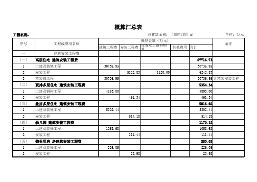 概算表格